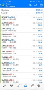 Screenshot_20210128-230145_MetaTrader 4.jpg