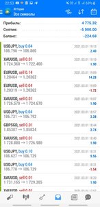 Screenshot_20210301-225315_MetaTrader 4.jpg